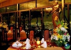 Nightlife in Costa Rica