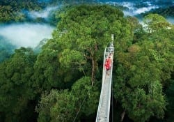 National Parks of Costa Rica